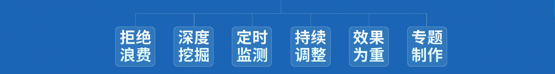 競(jìng)邦業(yè)務(wù)